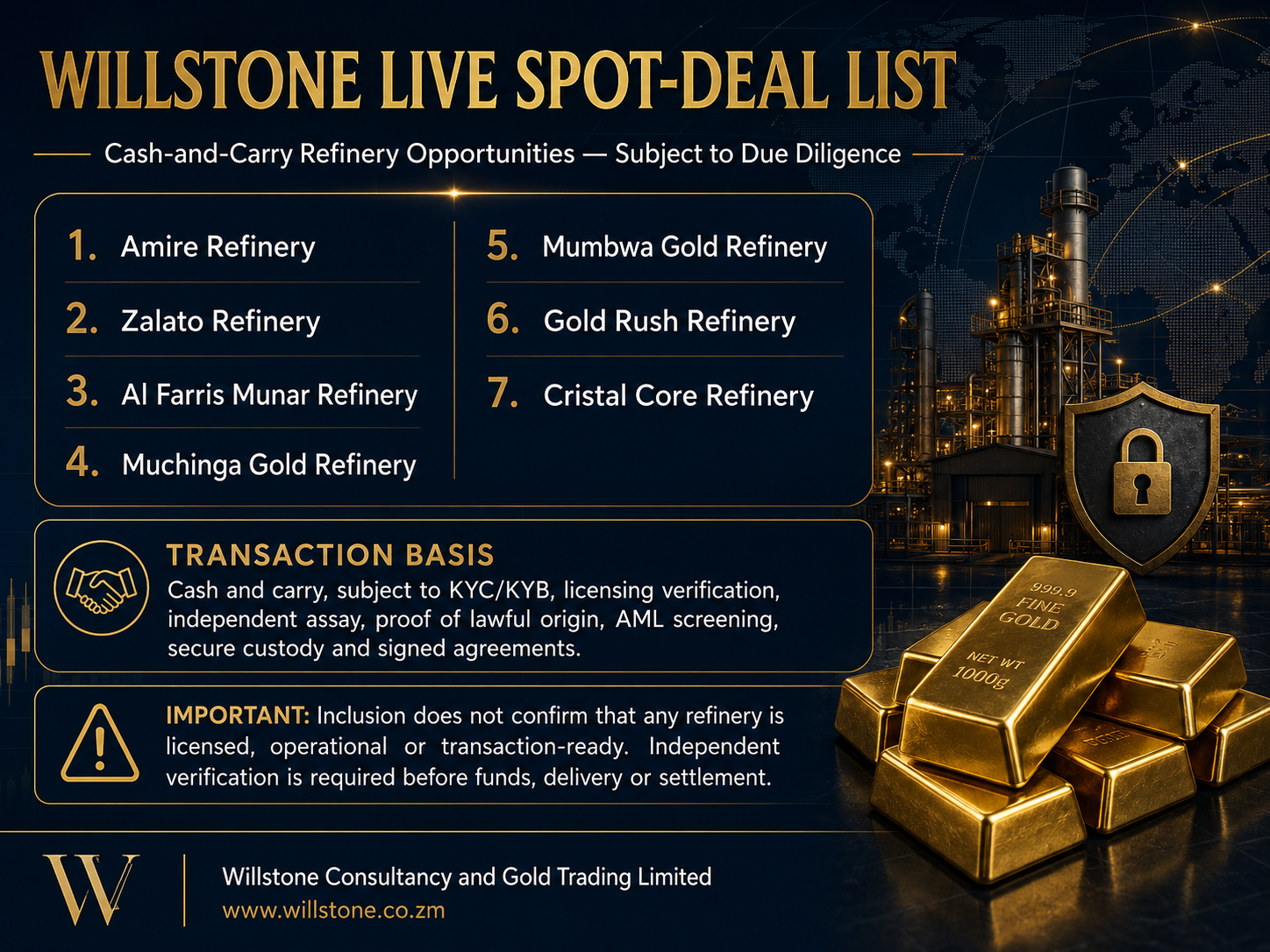 WILLSTONE LIVE SPOT-DEAL LIST