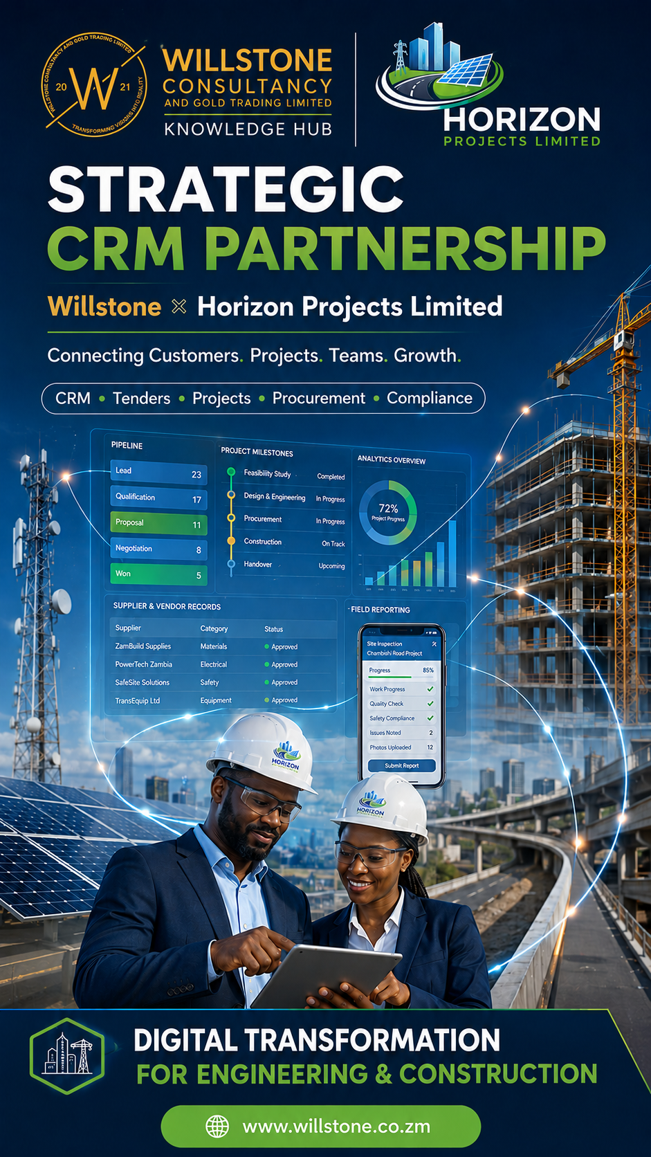 Strategic CRM Partnership for Engineering Growth